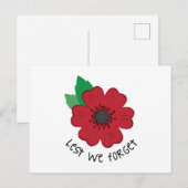 Carte Postale Afin que nul ne l'oublie (Devant / Derrière)