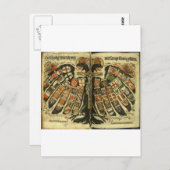 Carte Postale Aigle double autrichienne (Devant / Derrière)