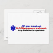 Carte Postale Air/Sang (Devant / Derrière)