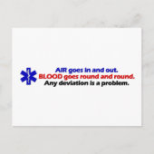 Carte Postale Air/Sang (Devant)