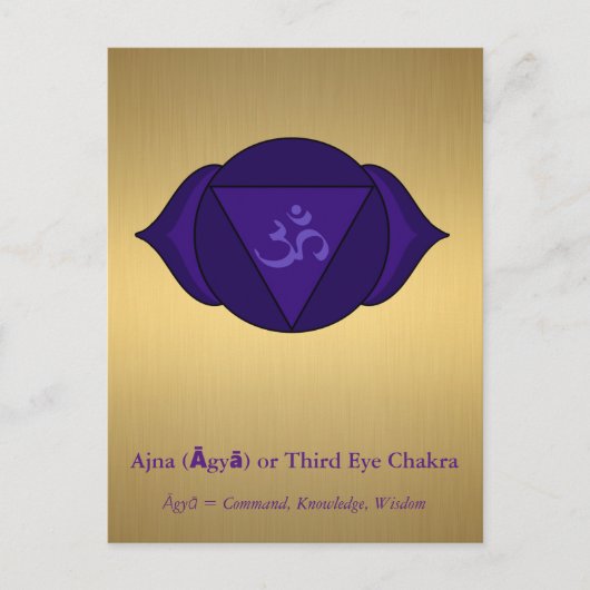 Carte Postale Ajna (Agyā) ou Third Eye Chakra (Devant)