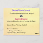 Carte Postale Akiva visite l'Outcast (Dos)