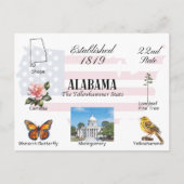 Carte postale Alabama | thèmes et repères d'état (Devant)