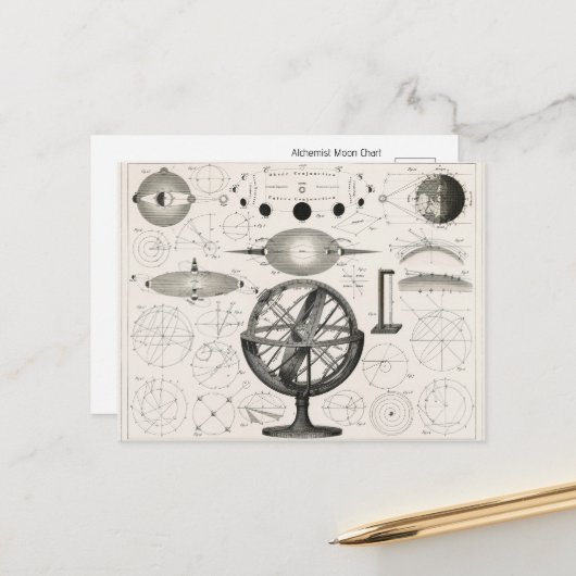 Carte Postale Alchimiste Lunaire (Devant/Arrière en situation)