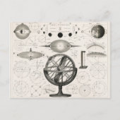 Carte Postale Alchimiste Lunaire (Devant)