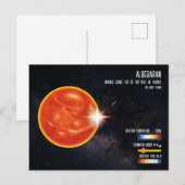 Carte Postale Aldebaran Bright Star Taurus Space Infographic (Devant / Derrière)