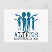 Carte Postale Aliens, ils sont déjà là (Devant)