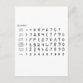 Carte Postale Alphabet alfabeto universel historia do hieróglifo (Devant)