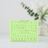 Carte postale Alphabet Braille (Debout devant)