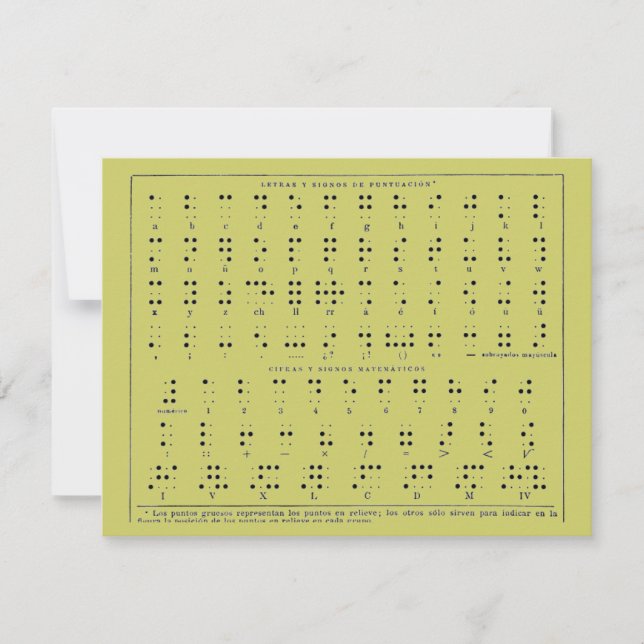 Carte postale Alphabet Braille (Devant)