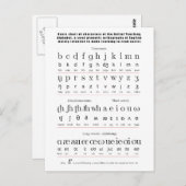 Carte Postale Alphabet d'enseignement initial Anglais Graphique (Devant / Derrière)