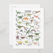 Carte Postale Alphabet des dinosaures (Devant / Derrière)