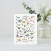Carte Postale Alphabet des dinosaures (Debout devant)
