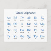 Carte Postale Alphabet grec horizontal (Devant)
