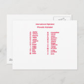 Carte Postale Alphabet international (Devant / Derrière)