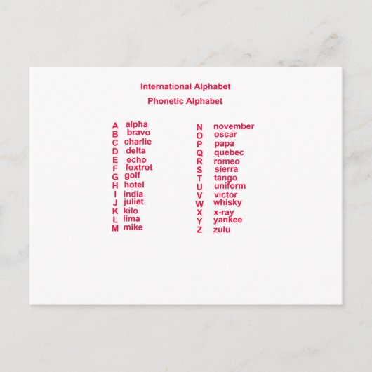 Carte Postale Alphabet international (Devant)