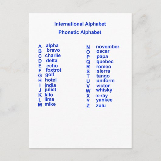 Carte Postale Alphabet international (Devant)