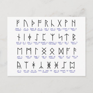Carte Postale Alphabet runique
