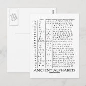 Carte Postale Alphabets anciens (Devant / Derrière)