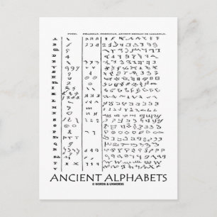 Carte Postale Alphabets anciens