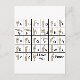 Carte Postale AmeslanAlphabet120710