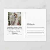 Carte Postale Amour et Remerciements Faire-Part de Mariage Remer (Dos)