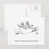 Carte postale amusante du dilemme de l'homme des c (Devant / Derrière)