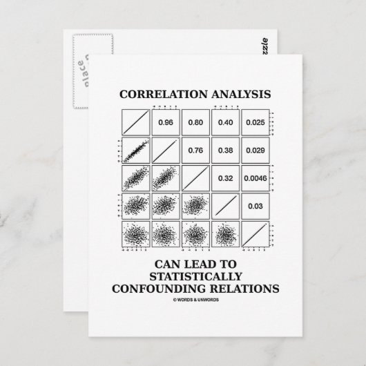 Carte Postale Analyse de corrélation Responsable des relations s (Devant / Derrière)