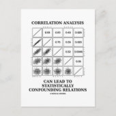 Carte Postale Analyse de corrélation Responsable des relations s (Devant)