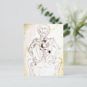 Carte Postale Anatomie avant Médicale persane du 13ème siècle (Debout devant)