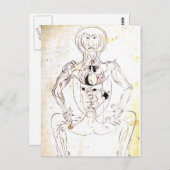Carte Postale Anatomie avant Médicale persane du 13ème siècle (Devant / Derrière)