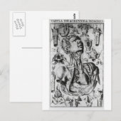 Carte Postale anatomie de l'appareil respiratoire (Devant / Derrière)