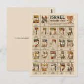 Carte postale ancienne d'Israël (Devant / Derrière)