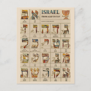 Carte postale ancienne d'Israël