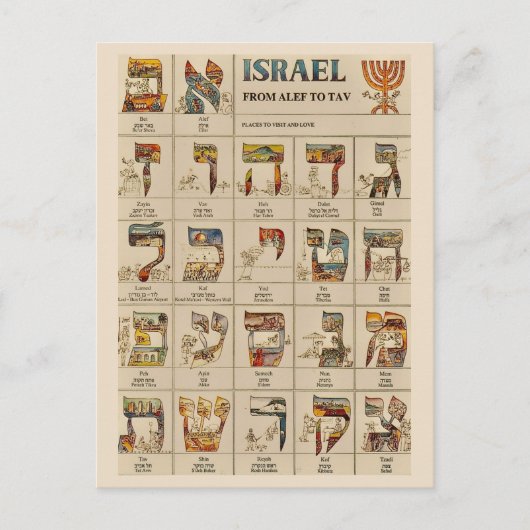 Carte postale ancienne d'Israël (Devant)