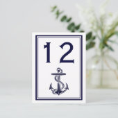 Carte Postale Ancre marine bleu encadré 2V Numéro de tableau (Debout devant)