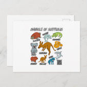 Carte Postale Animaux D'Australie (Devant / Derrière)