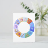 Carte Postale Anneau de zodiaque (Debout devant)