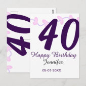 Carte Postale anniversaire 40 ans ajouter nom date année épingle (Devant / Derrière)