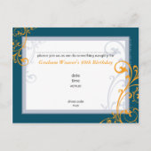 Carte Postale ANNIVERSAIRE INVITATION :: fabuleux 4 (Dos)