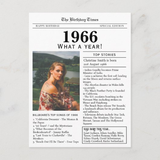 Carte Postale Anniversaire Journal 1966 (Devant)