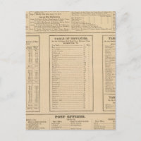 Annuaire commercial Wilmington