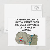 Carte Postale ANTHROPOLOGIE cadeaux t-shirts (Devant / Derrière)