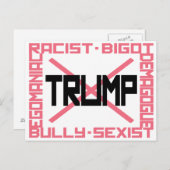 Carte postale anti-Trump (Devant / Derrière)