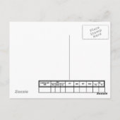 Carte Postale appeler QSL (Dos)