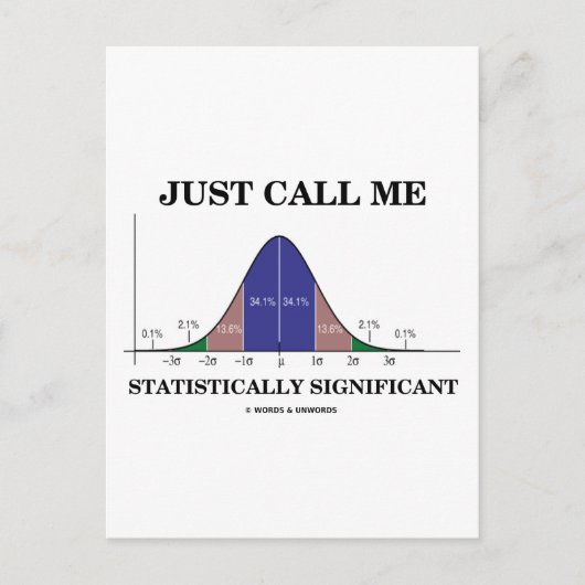 Carte Postale Appelez-moi simplement statistiquement significati (Devant)