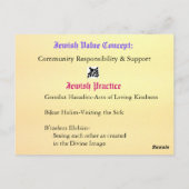 Carte Postale Apprentissage de la vie juive : Vacances à Bikur/Q (Dos)