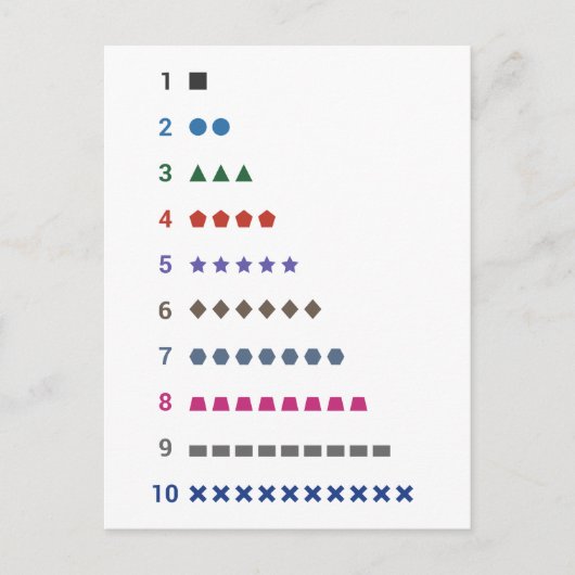 Carte Postale Apprentissage Nombre à 10 formes géométriques Cart (Devant)