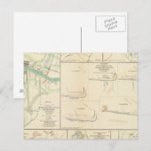 Carte Postale Approches de la Nouvelle-Orléans (Devant / Derrière)