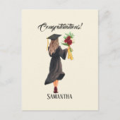 Carte Postale Aquarelle personnalisée (Devant)